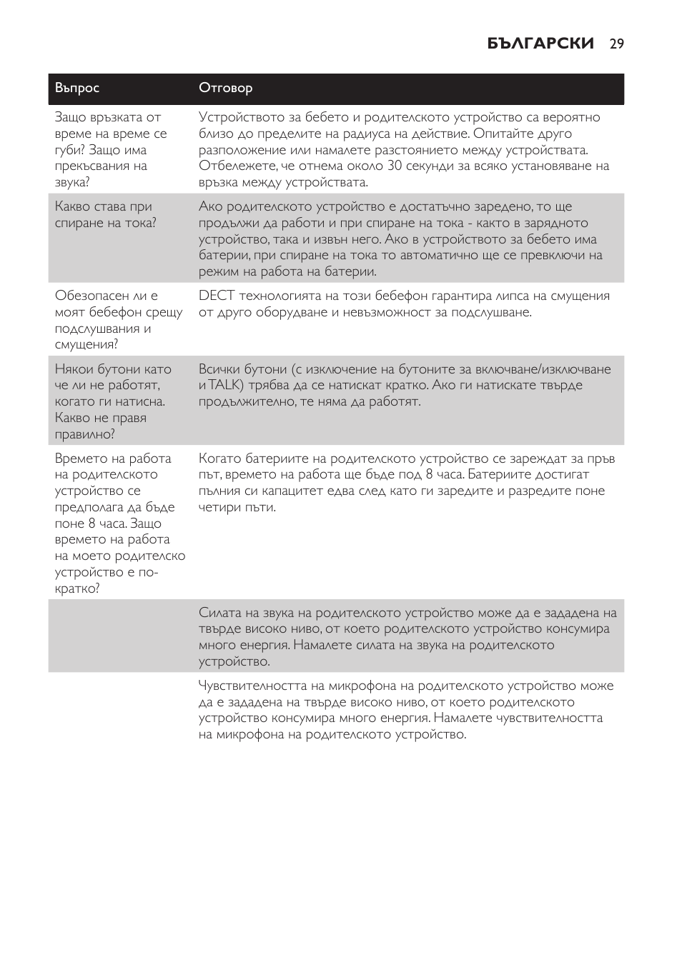 Philips MONITOR SCD489 User Manual | Page 29 / 196