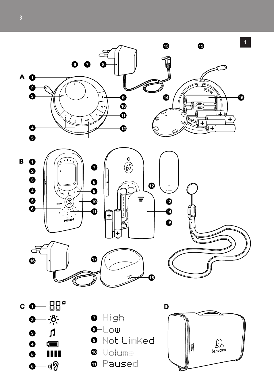 Philips MONITOR SCD489 User Manual | Page 3 / 196