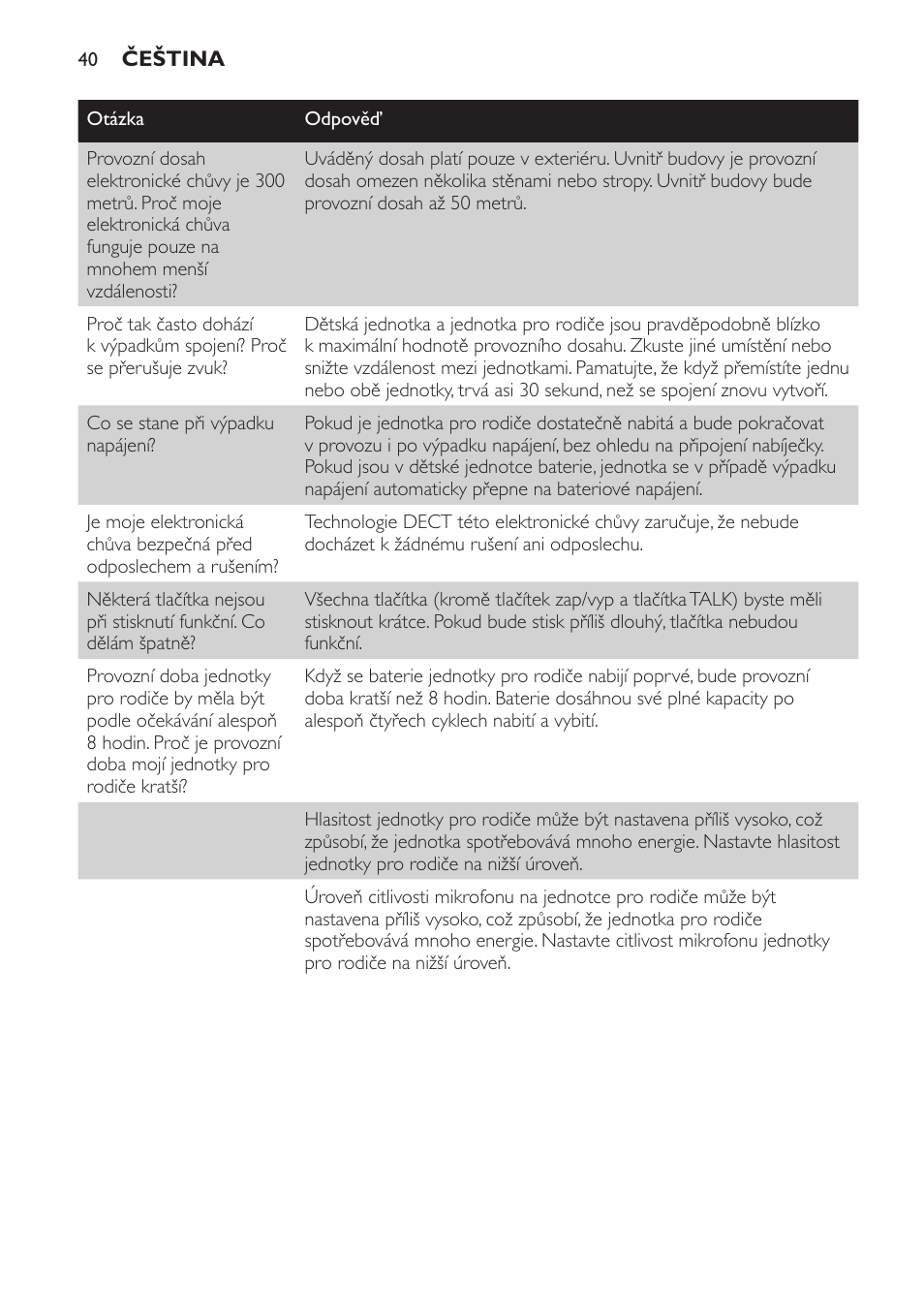 Philips MONITOR SCD489 User Manual | Page 40 / 196