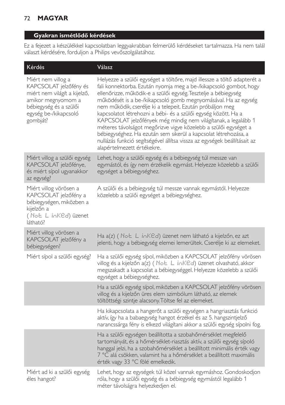 Philips MONITOR SCD489 User Manual | Page 72 / 196