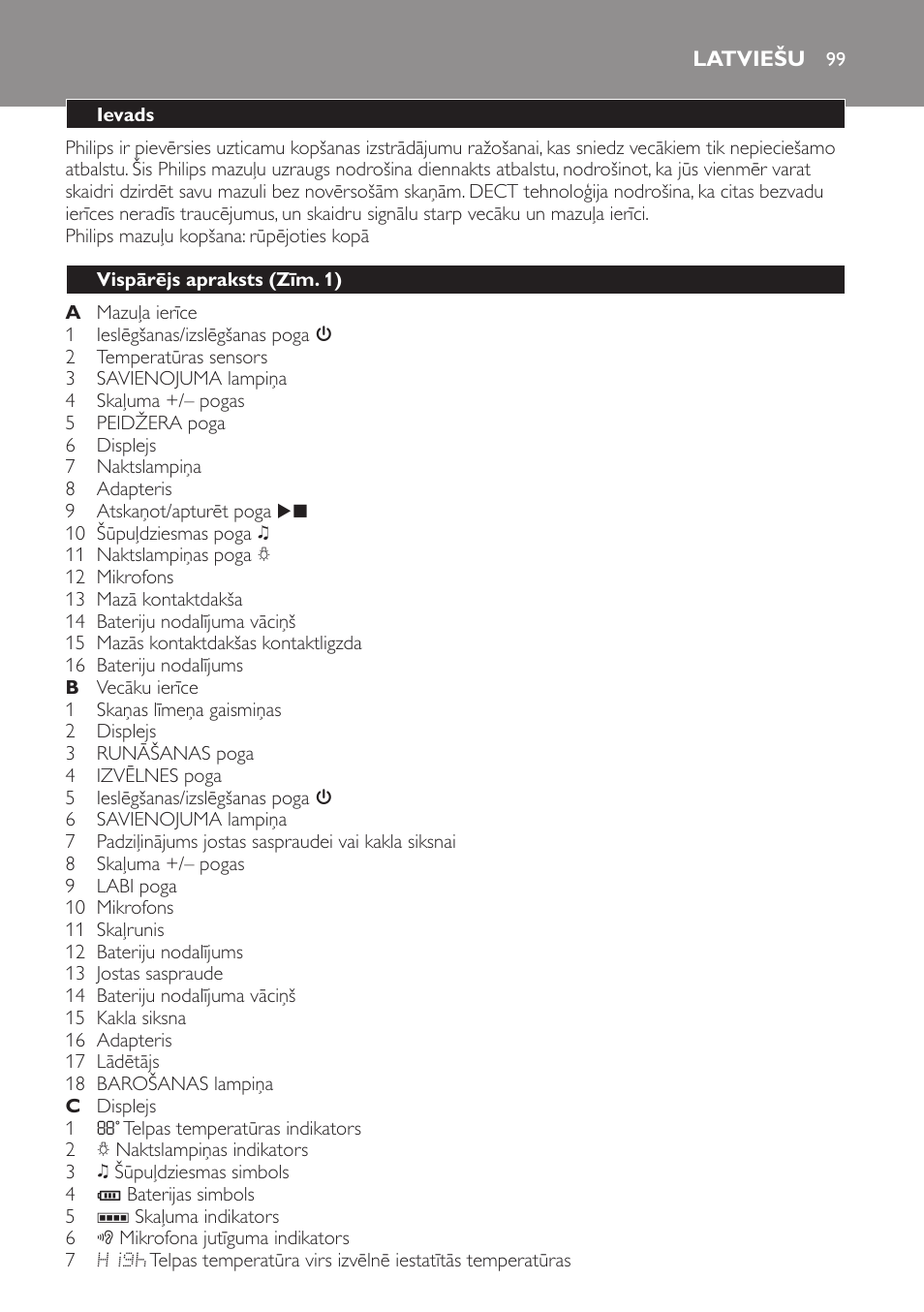 Latviešu, Ievads, Vispārējs apraksts﻿ (zīm. 1) | Philips MONITOR SCD489 User Manual | Page 99 / 196