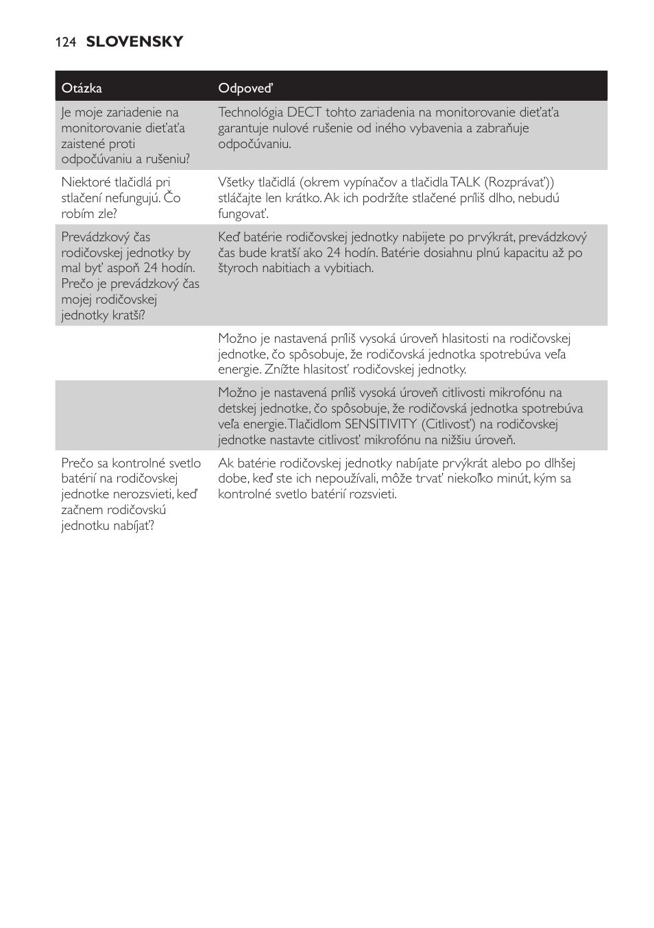 Philips SCD497 User Manual | Page 124 / 156