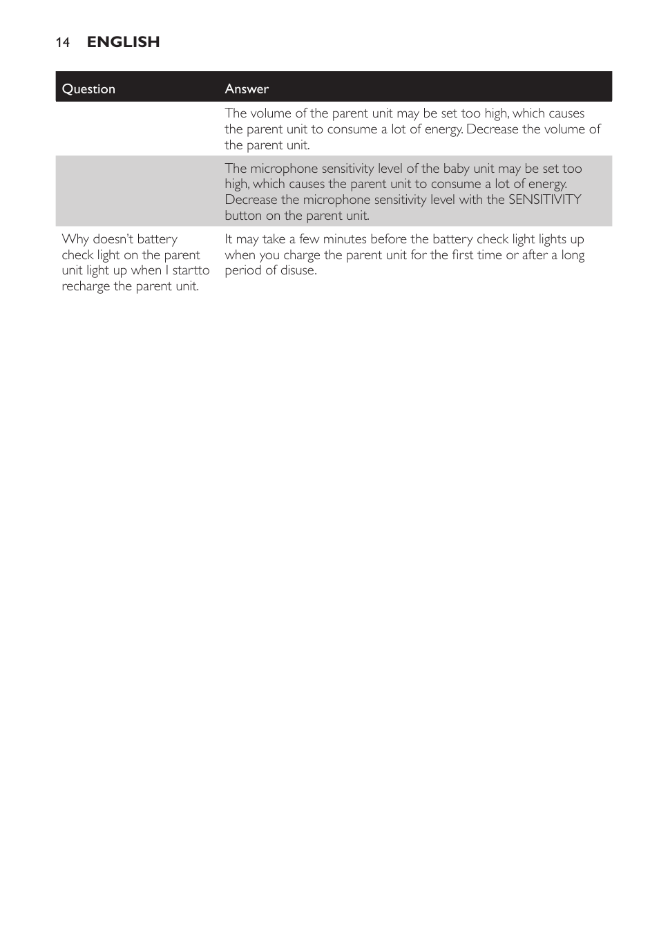 Philips SCD497 User Manual | Page 14 / 156