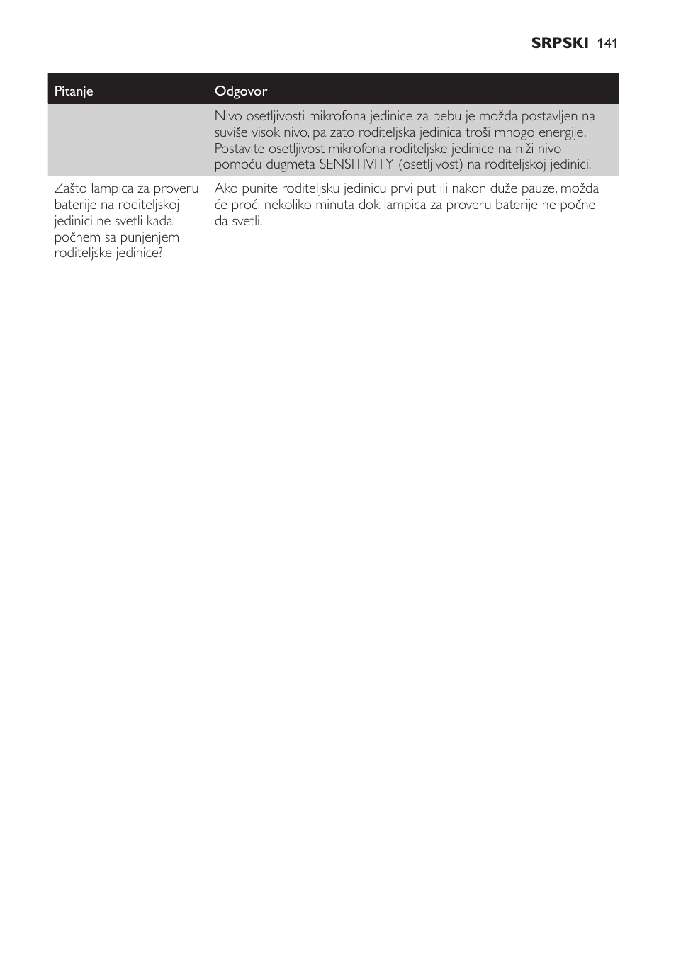 Philips SCD497 User Manual | Page 141 / 156