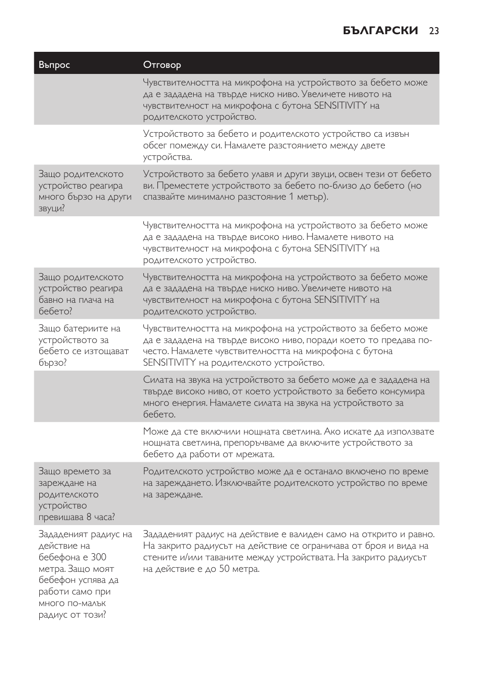 Philips SCD497 User Manual | Page 23 / 156