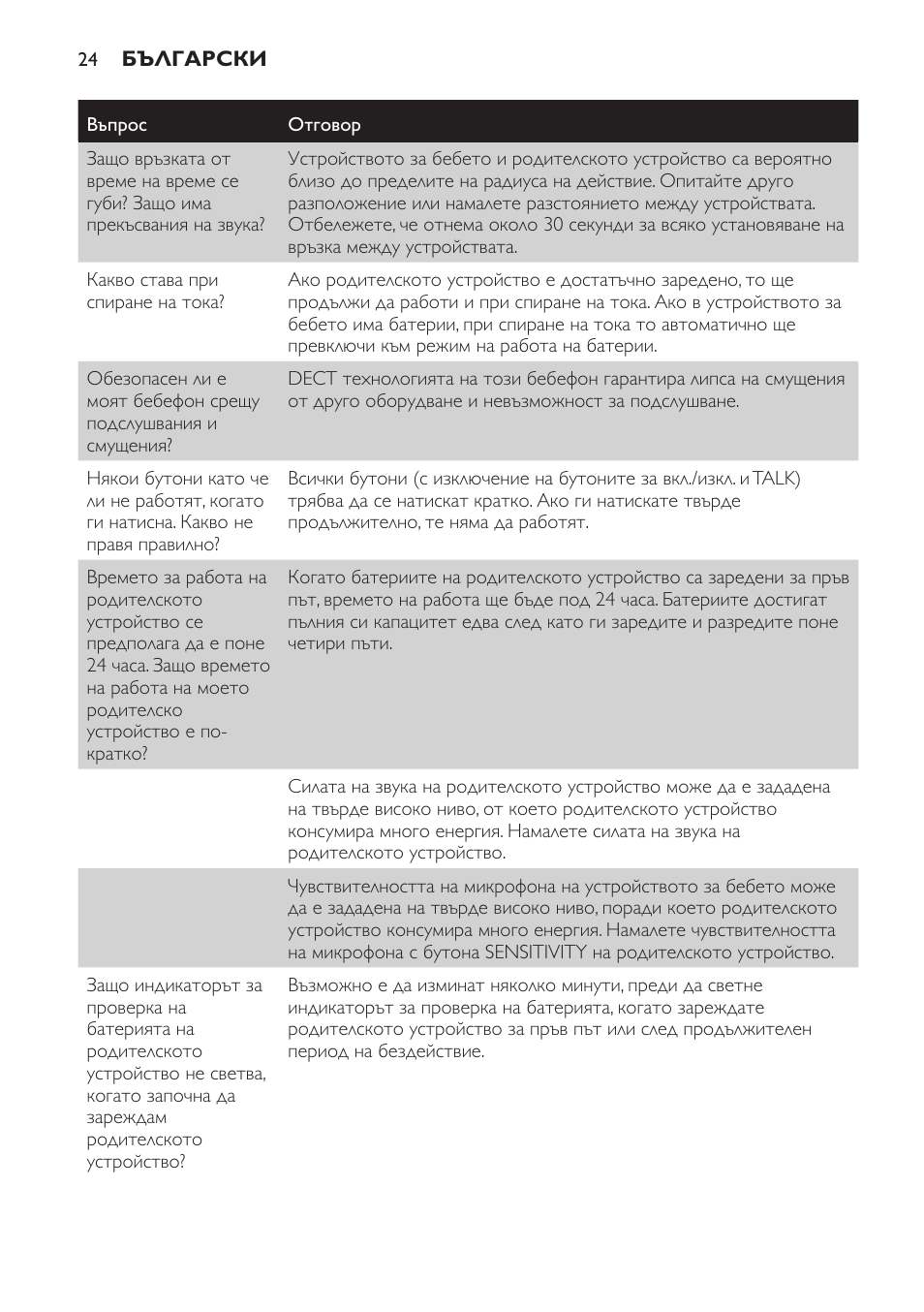 Philips SCD497 User Manual | Page 24 / 156