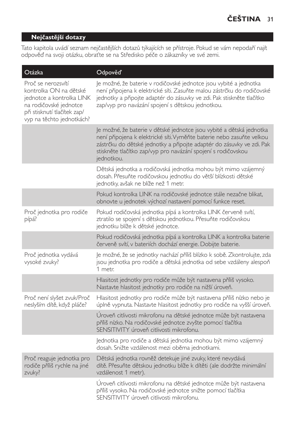 Philips SCD497 User Manual | Page 31 / 156