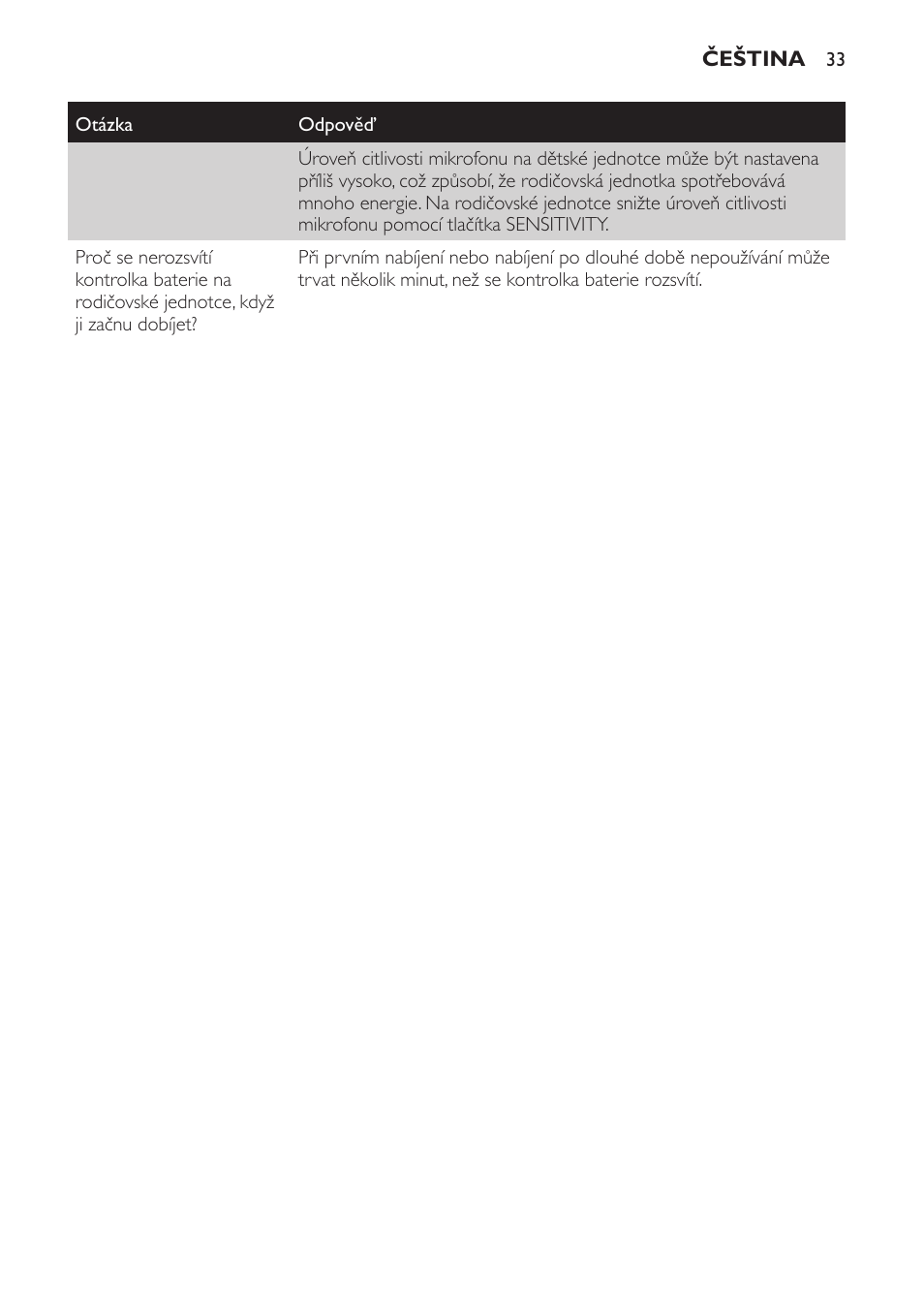 Philips SCD497 User Manual | Page 33 / 156