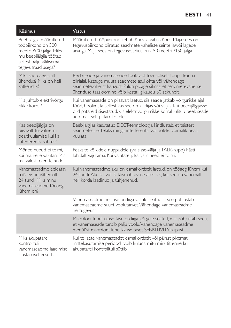 Philips SCD497 User Manual | Page 41 / 156