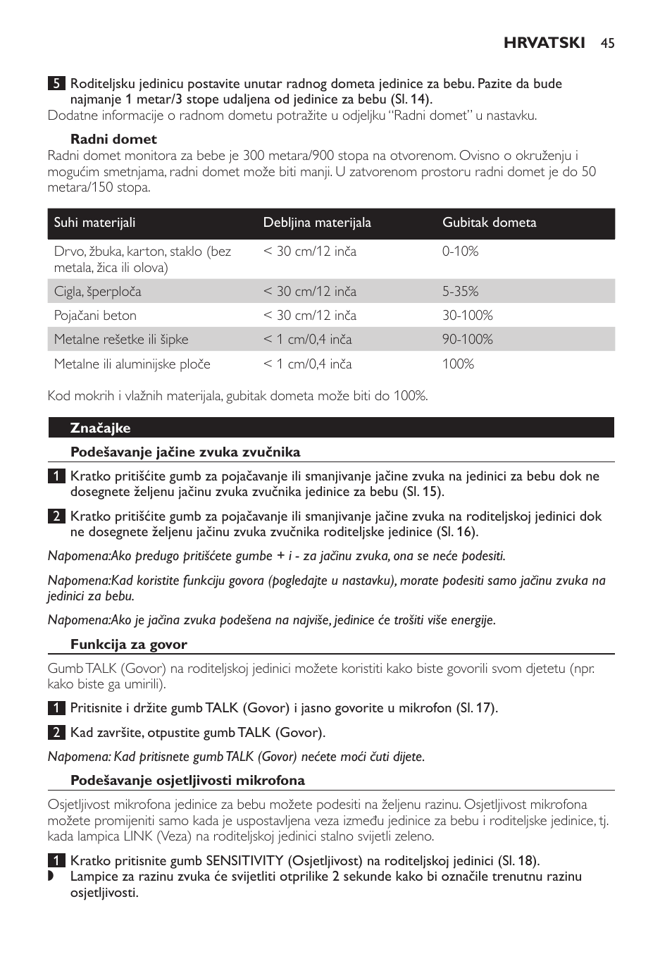 Radni domet, Značajke, Podešavanje jačine zvuka zvučnika | Funkcija za govor, Podešavanje osjetljivosti mikrofona | Philips SCD497 User Manual | Page 45 / 156