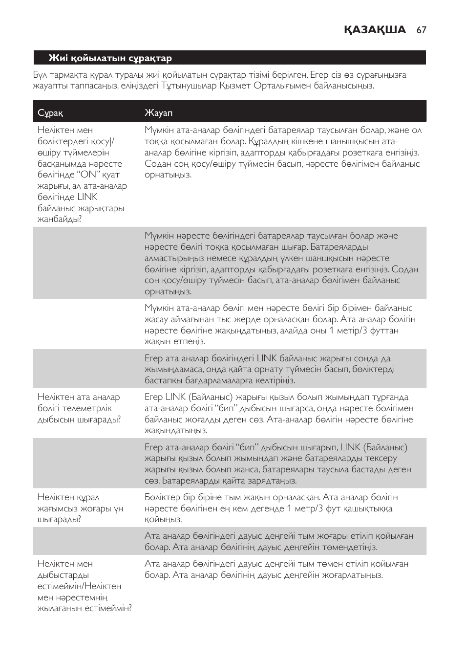 Philips SCD497 User Manual | Page 67 / 156