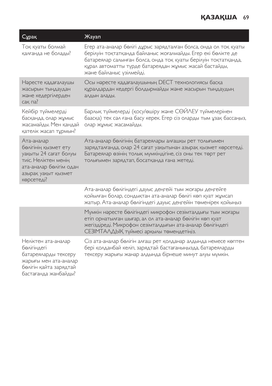 Philips SCD497 User Manual | Page 69 / 156