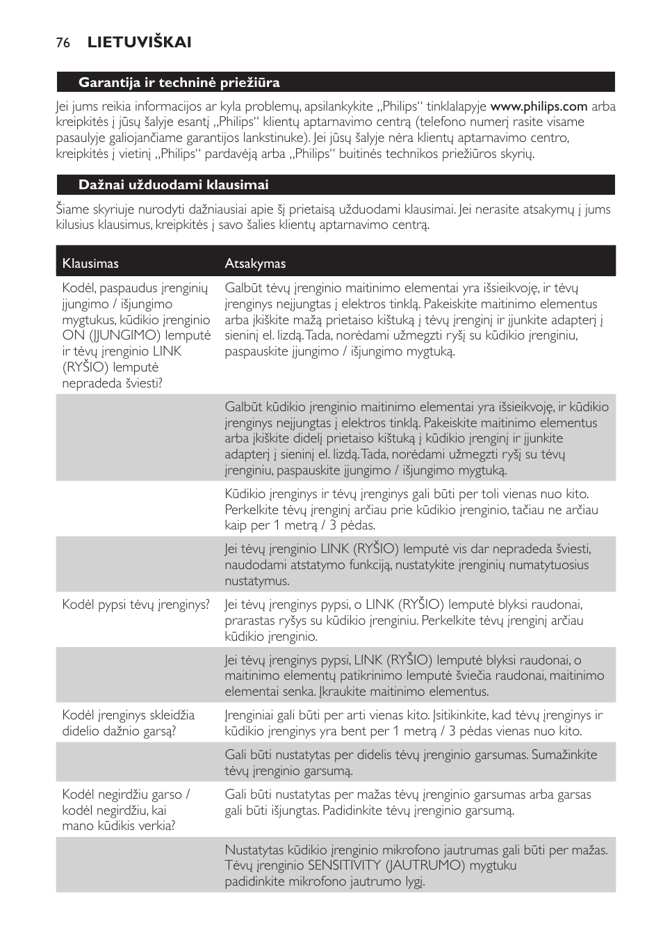 Garantija ir techninė priežiūra, Dažnai užduodami klausimai | Philips SCD497 User Manual | Page 76 / 156