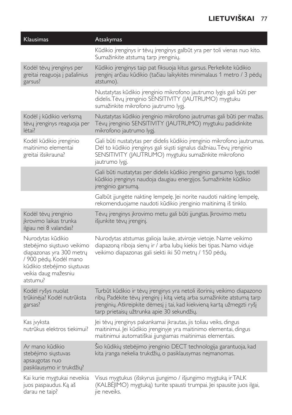 Philips SCD497 User Manual | Page 77 / 156