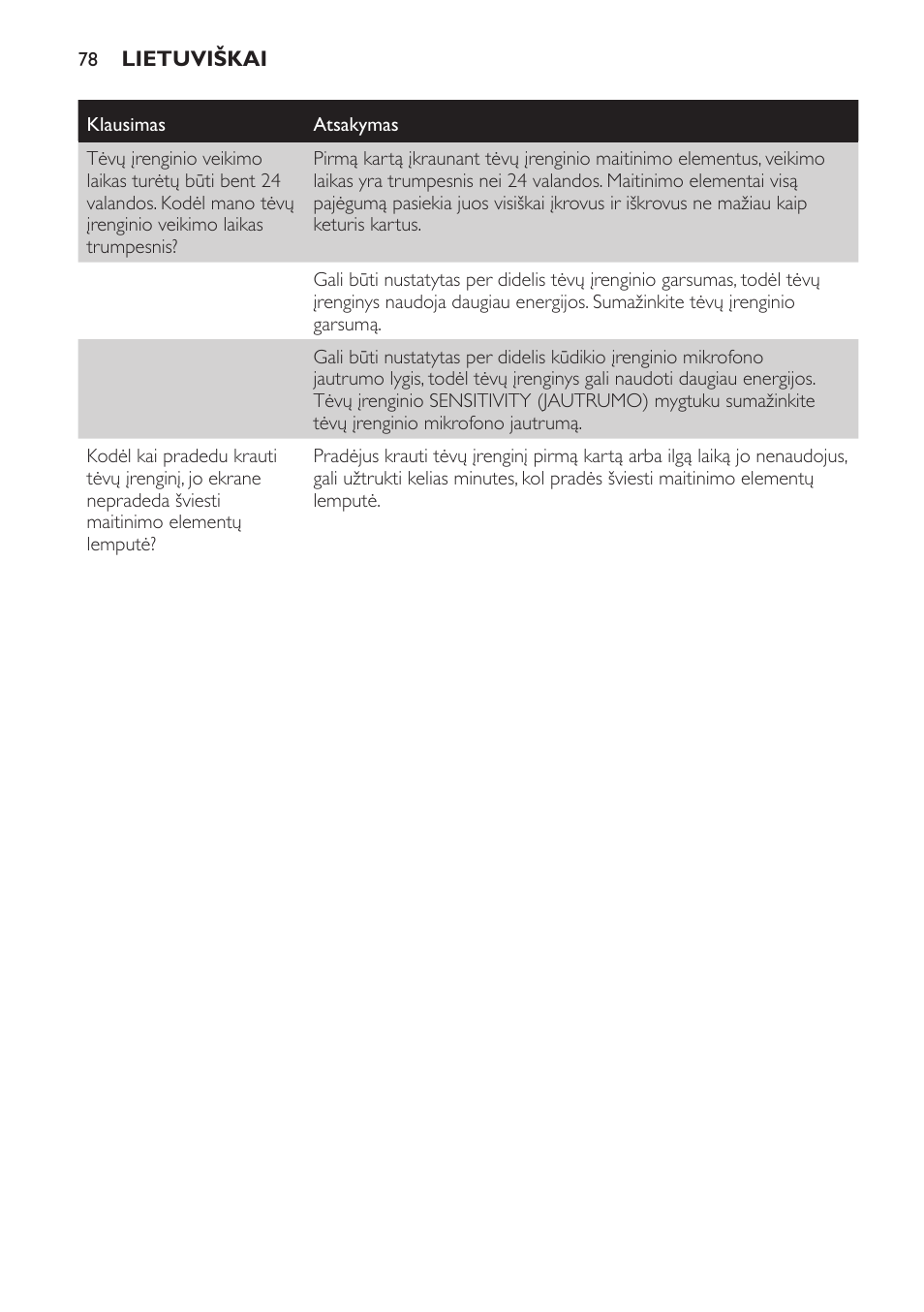 Philips SCD497 User Manual | Page 78 / 156