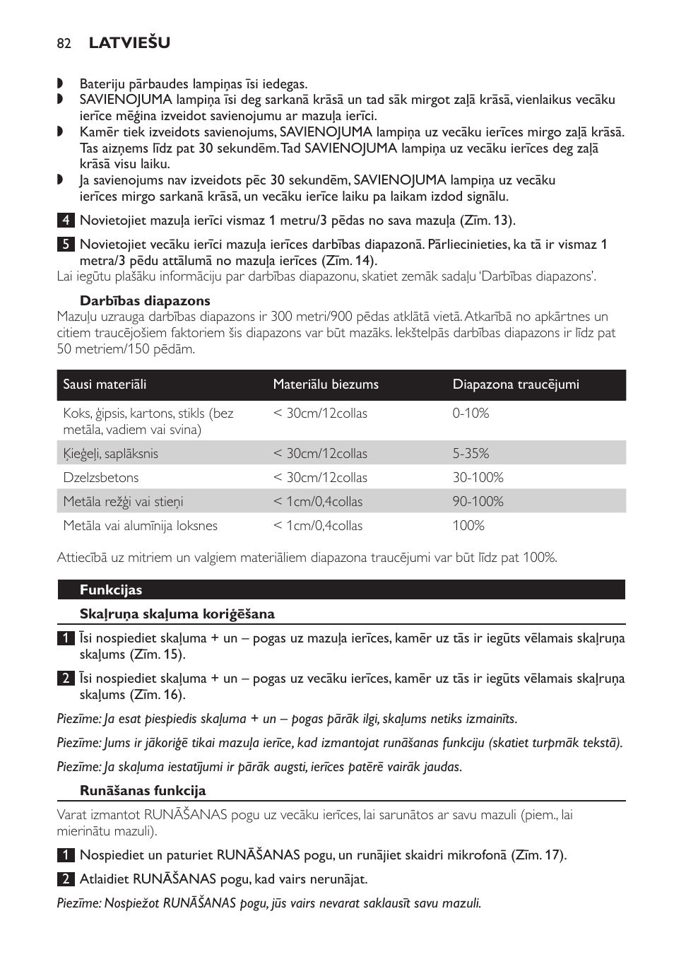 Darbības diapazons, Funkcijas, Skaļruņa skaļuma koriģēšana | Runāšanas funkcija | Philips SCD497 User Manual | Page 82 / 156