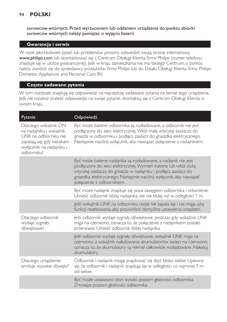 Gwarancja i serwis, Często zadawane pytania | Philips SCD497 User Manual | Page 94 / 156