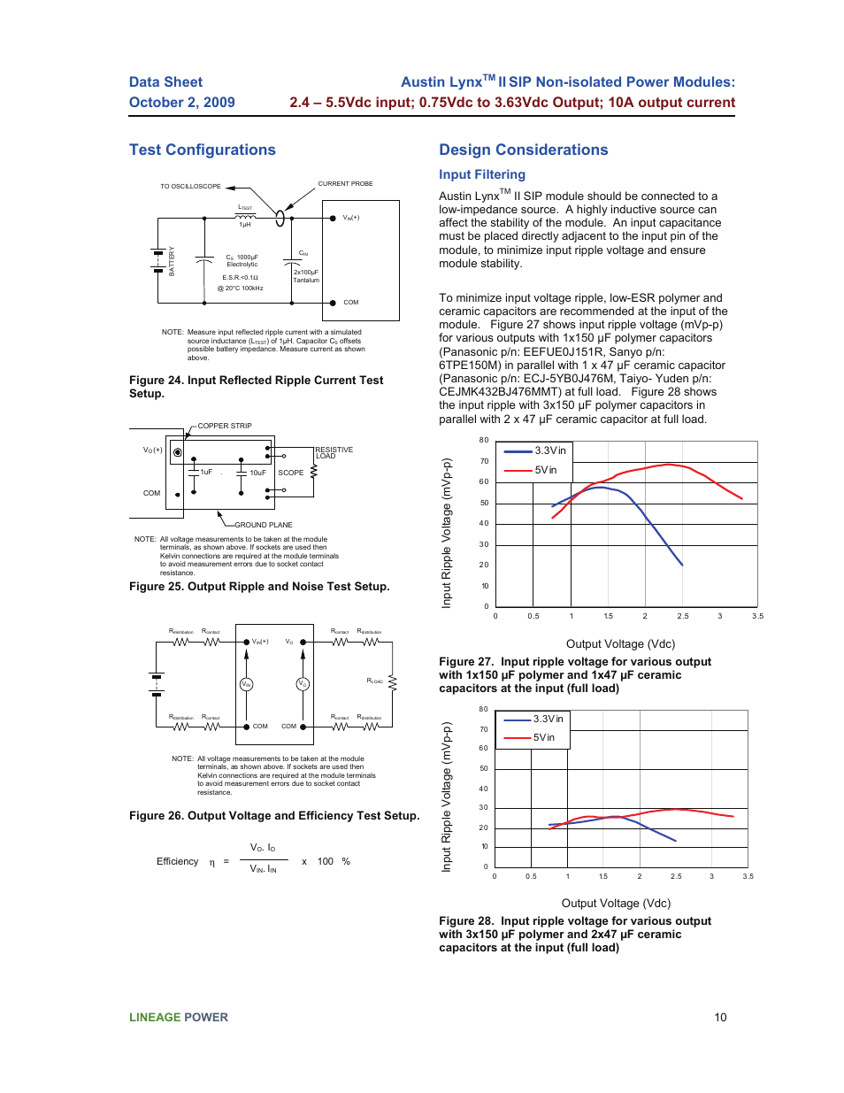 Test configurations, Design considerations, Austin lynx | Input filtering, Lineage power 10, Figure 25. output ripple and noise test setup | GE Industrial Solutions Austin Lynx II SIP User Manual | Page 10 / 19