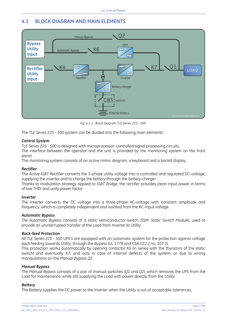 1 block diagram and main elements, Block diagram and main elements | GE Industrial Solutions TLE Series 225-500 User Manual User Manual | Page 13 / 90