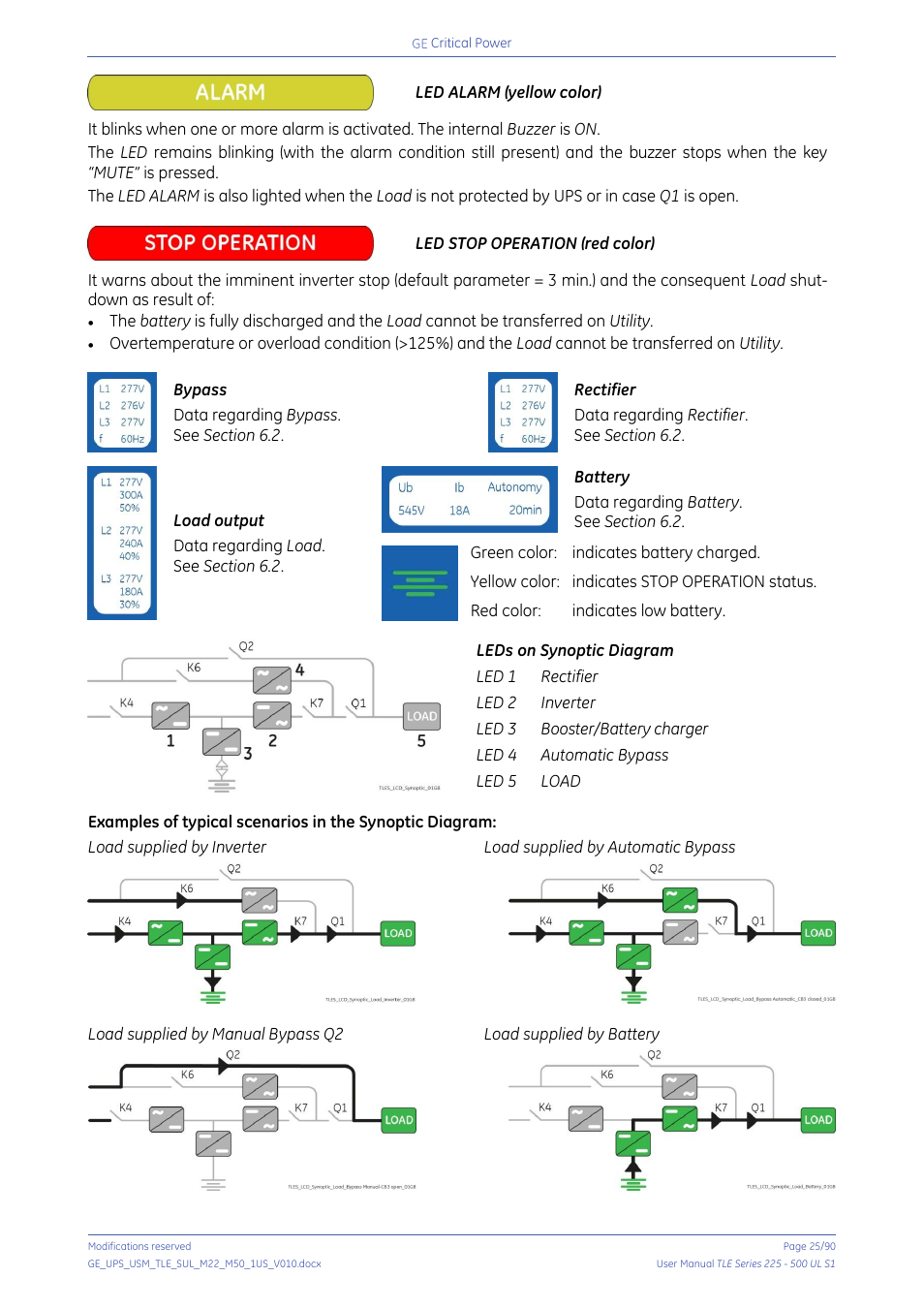 GE Industrial Solutions TLE Series 225-500 User Manual User Manual | Page 25 / 90