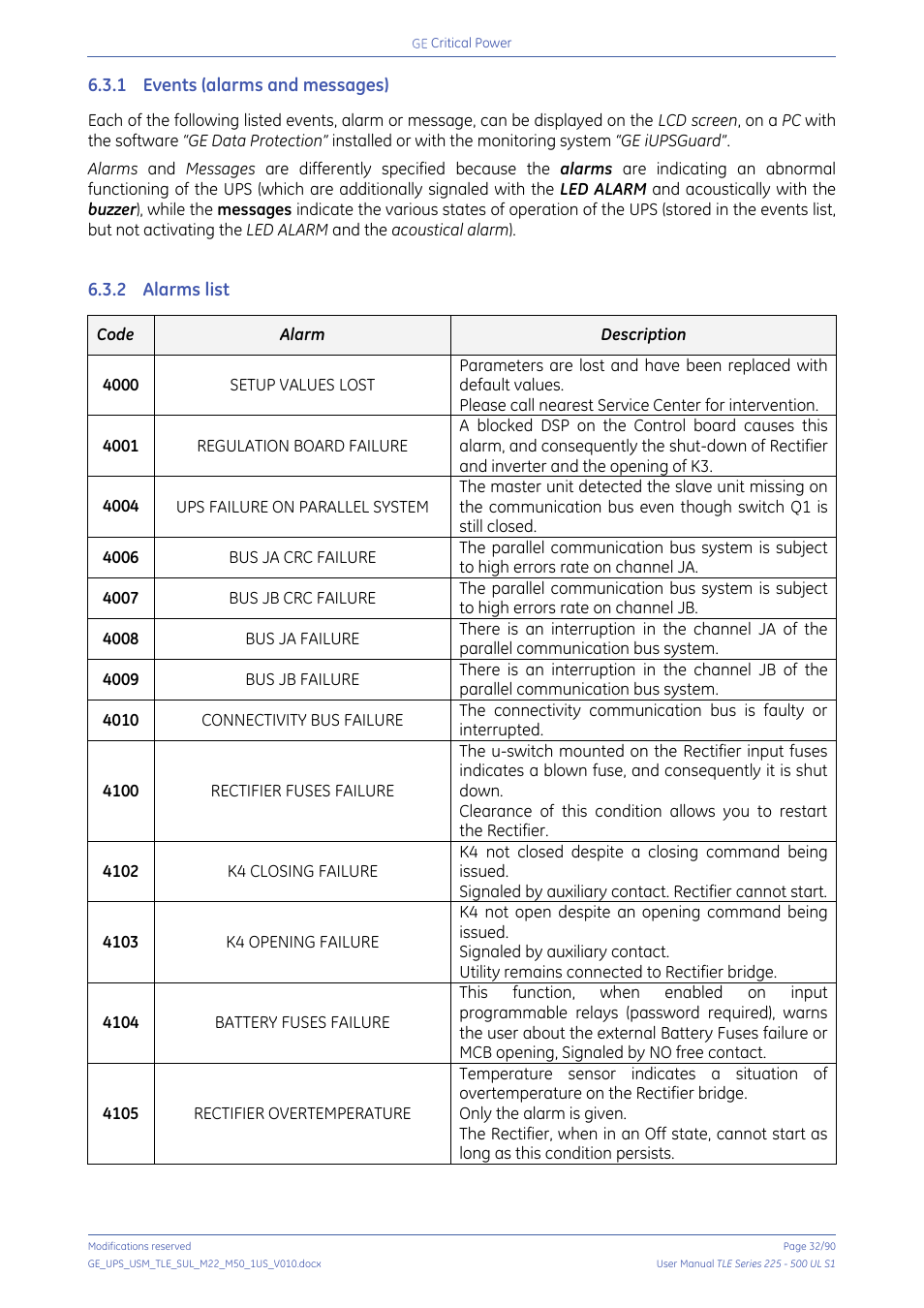 1 events (alarms and messages), 2 alarms list, Events (alarms and messages) | Alarms list | GE Industrial Solutions TLE Series 225-500 User Manual User Manual | Page 32 / 90