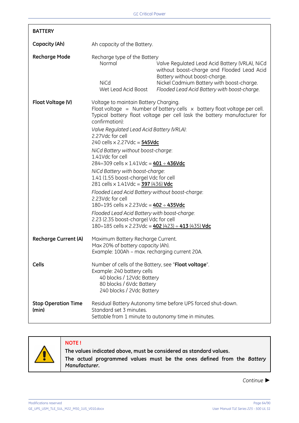 GE Industrial Solutions TLE Series 225-500 User Manual User Manual | Page 64 / 90