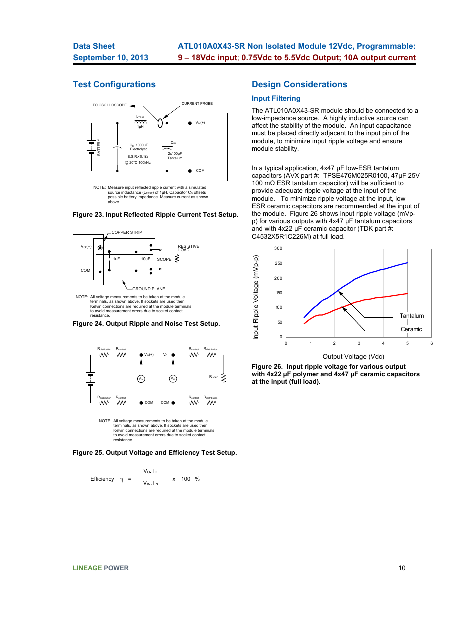 Test configurations, Design considerations, Input filtering | Lineage power 10, Figure 24. output ripple and noise test setup | GE Industrial Solutions ATL010A0X43-SR User Manual | Page 10 / 21