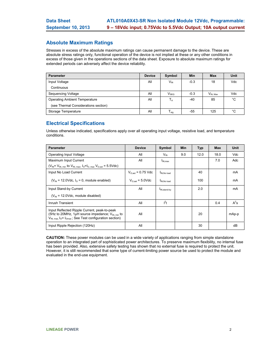 Absolute maximum ratings, Electrical specifications | GE Industrial Solutions ATL010A0X43-SR User Manual | Page 2 / 21