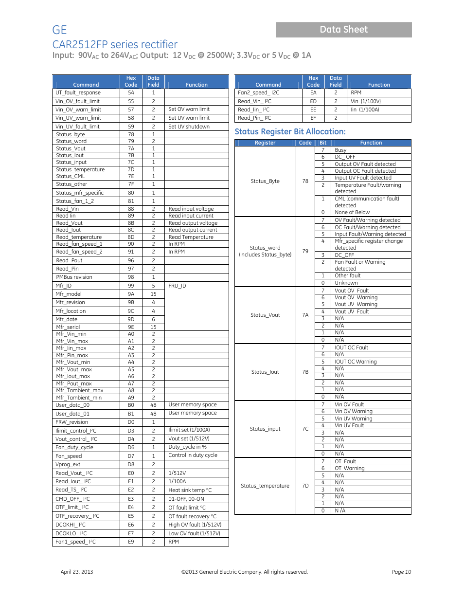 Car2512fp series rectifier, Data sheet, Input: 90v | Output: 12 v, Or 5 v, Status register bit allocation | GE Industrial Solutions CAR2512FP Front-End User Manual | Page 10 / 15