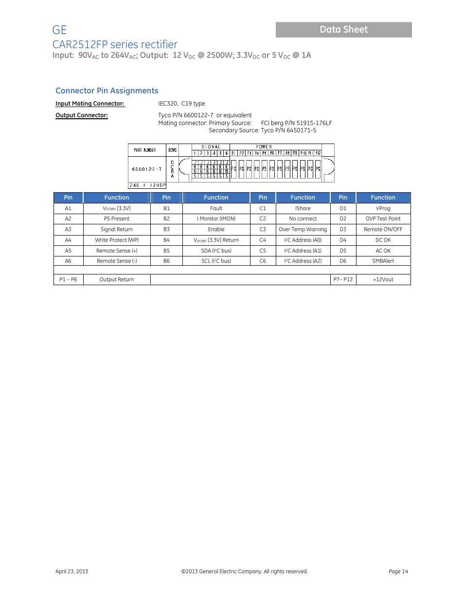 Car2512fp series rectifier, Data sheet, Input: 90v | Output: 12 v, Or 5 v, Connector pin assignments | GE Industrial Solutions CAR2512FP Front-End User Manual | Page 14 / 15