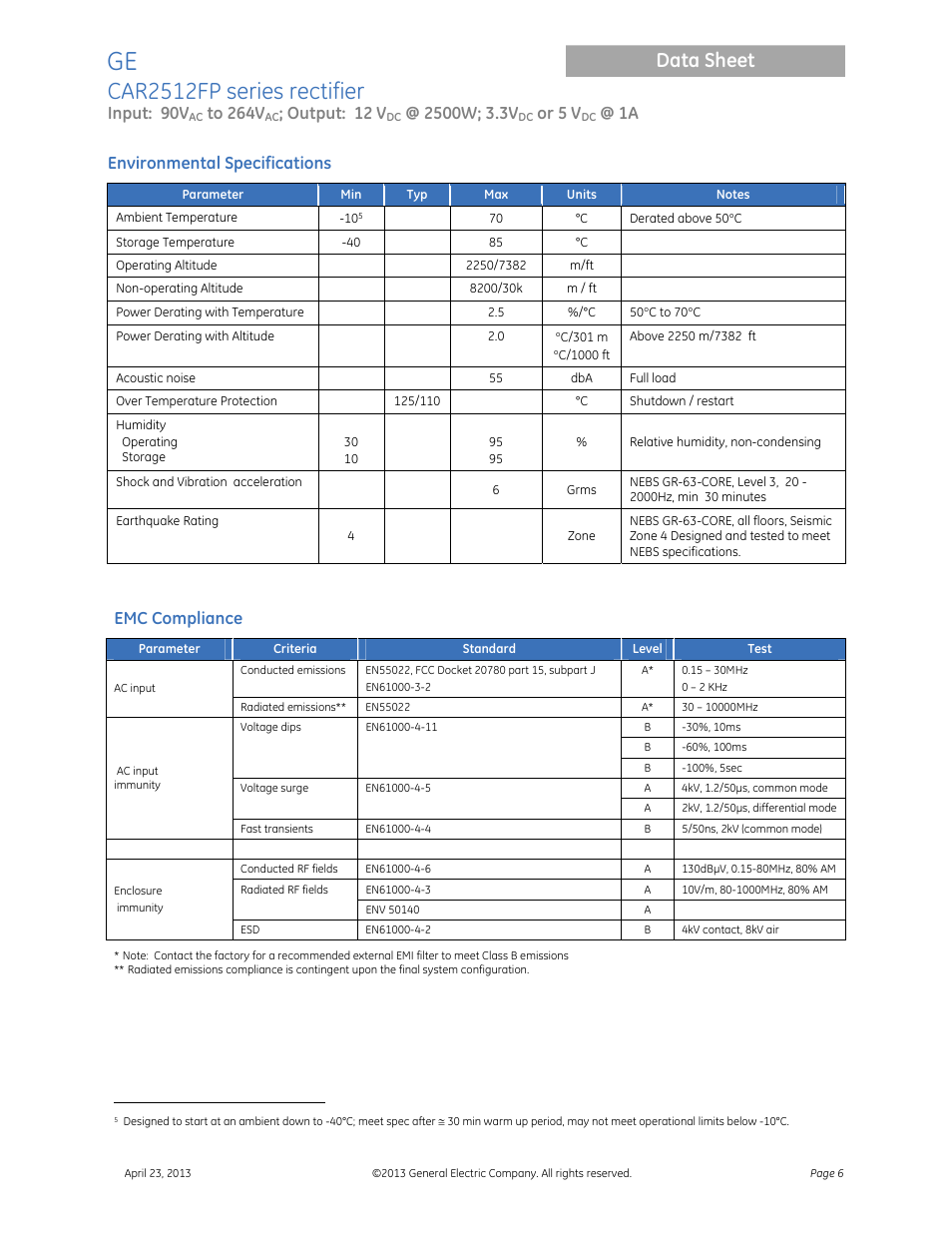 Car2512fp series rectifier, Data sheet, Input: 90v | Output: 12 v, Or 5 v, Environmental specifications, Emc compliance | GE Industrial Solutions CAR2512FP Front-End User Manual | Page 6 / 15