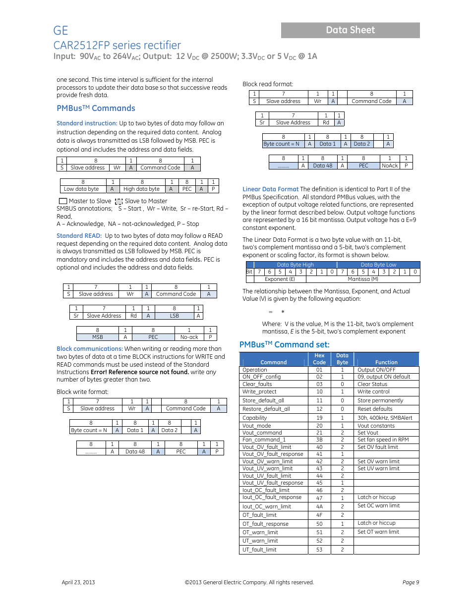 Car2512fp series rectifier, Data sheet, Input: 90v | Output: 12 v, Or 5 v, Pmbus, Commands, Command set | GE Industrial Solutions CAR2512FP Front-End User Manual | Page 9 / 15