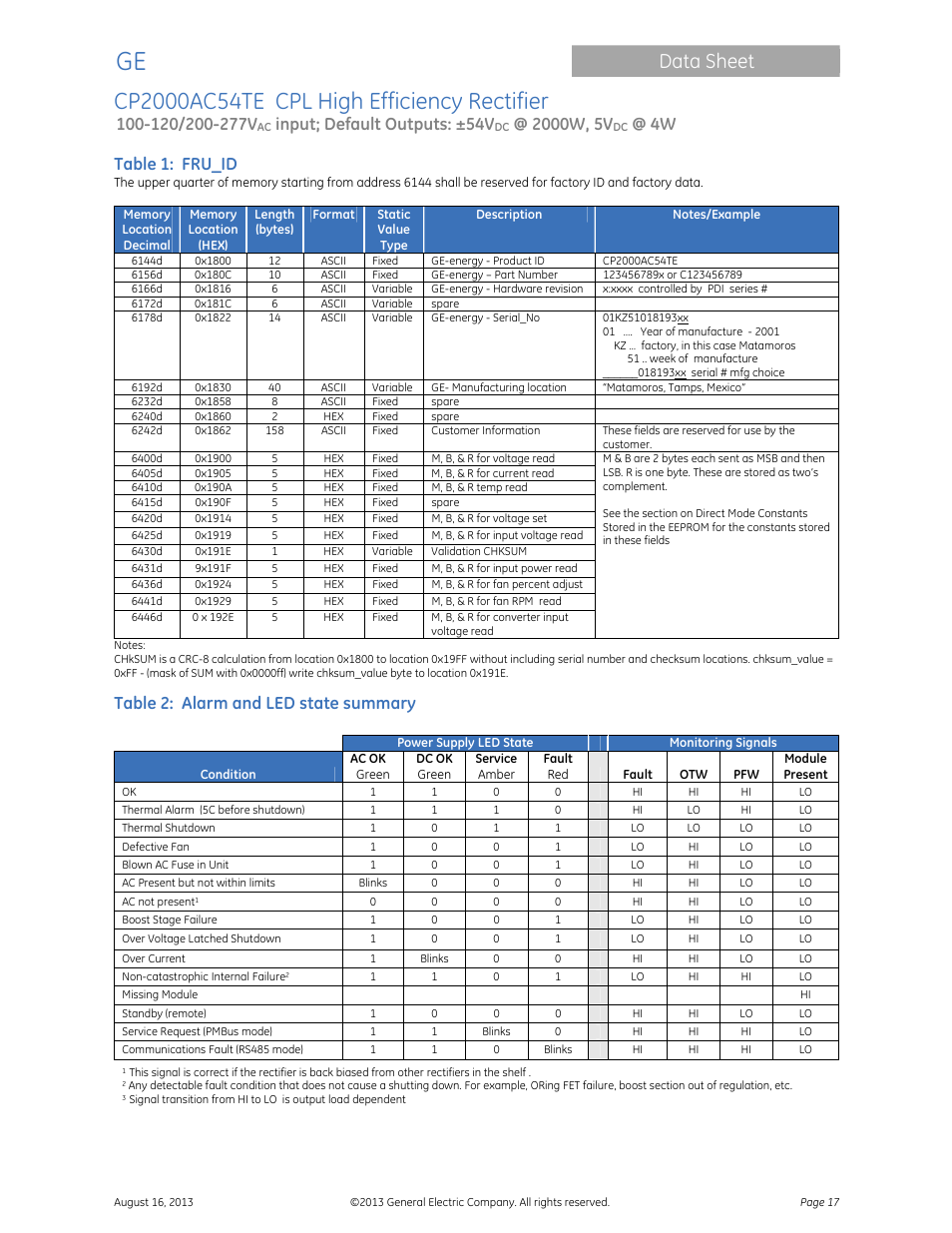 Data sheet, Input; default outputs: ±54v, Table 1: fru_id | Table 2: alarm and led state summary | GE Industrial Solutions CP2000AC54TE User Manual | Page 17 / 20