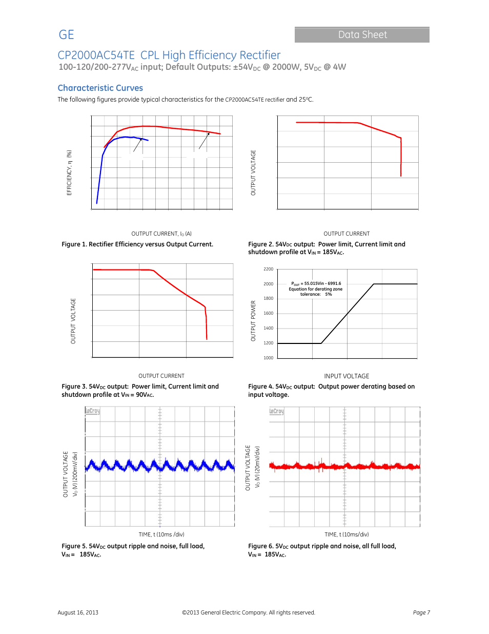 Data sheet, Input; default outputs: ±54v, Characteristic curves | GE Industrial Solutions CP2000AC54TE User Manual | Page 7 / 20