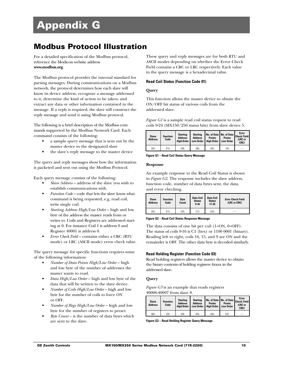 Appendix g, Modbus protocol illustration | GE Industrial Solutions MX150_MX250 Modbus Network Card User Manual | Page 21 / 27