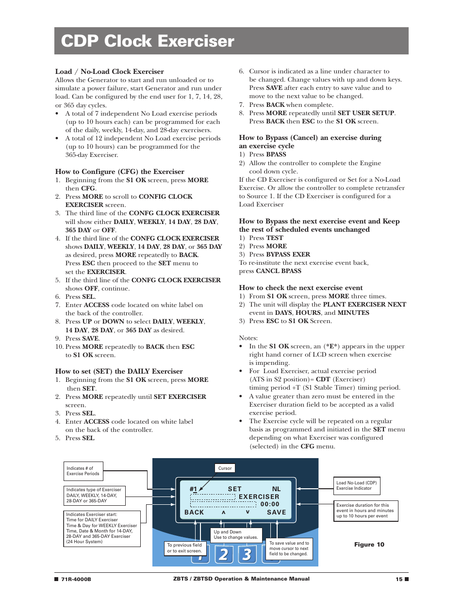 Cdp clock exerciser | GE Industrial Solutions ZBTSD Series User Manual | Page 17 / 36