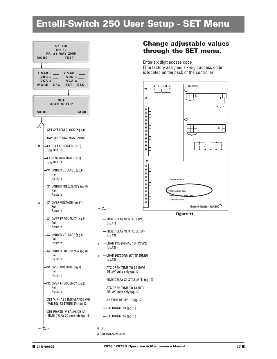 Entelli-switch 250 user setup - set menu, Change adjustable values through the set menu, Figure 11 | Zbts / zbtsd operation & maintenance manual, Entelli-switch mx250 | GE Industrial Solutions ZBTSD Series User Manual | Page 19 / 36