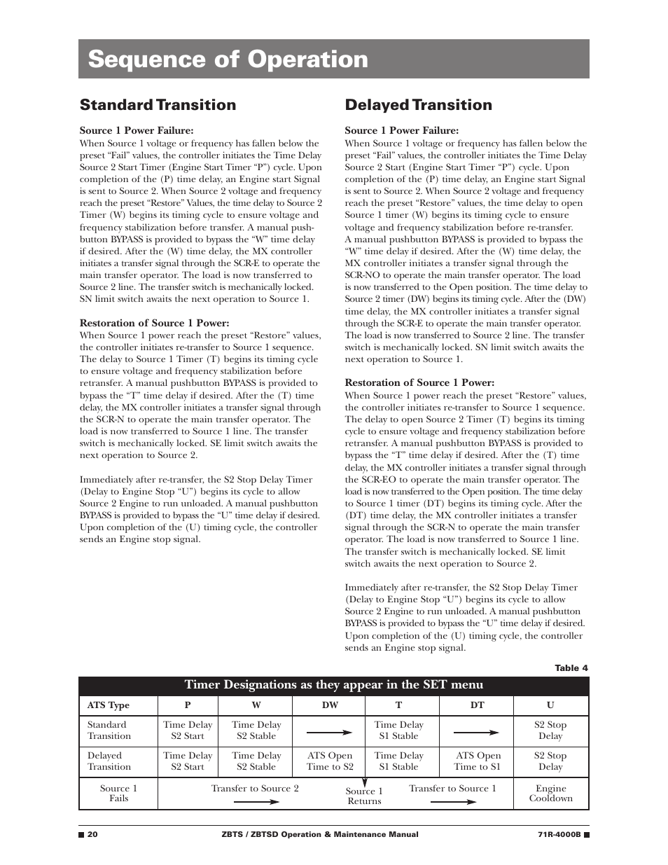 Sequence of operation, Standard transition, Delayed transition | Timer designations as they appear in the set menu | GE Industrial Solutions ZBTSD Series User Manual | Page 22 / 36