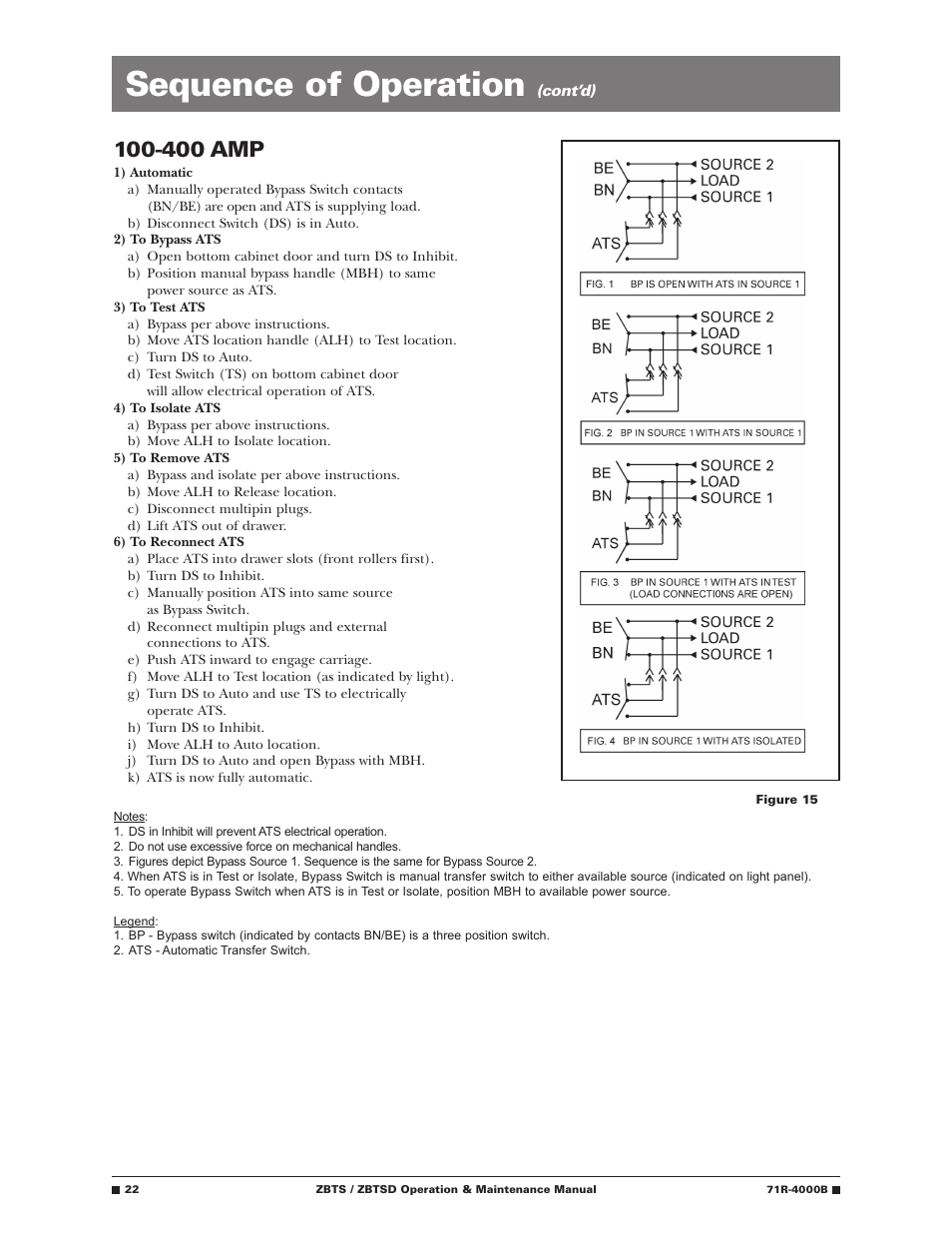 Sequence of operation, 400 amp | GE Industrial Solutions ZBTSD Series User Manual | Page 24 / 36