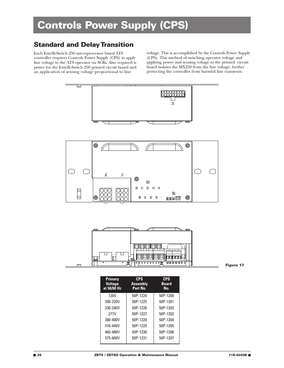 Controls power supply (cps), Standard and delay transition | GE Industrial Solutions ZBTSD Series User Manual | Page 28 / 36