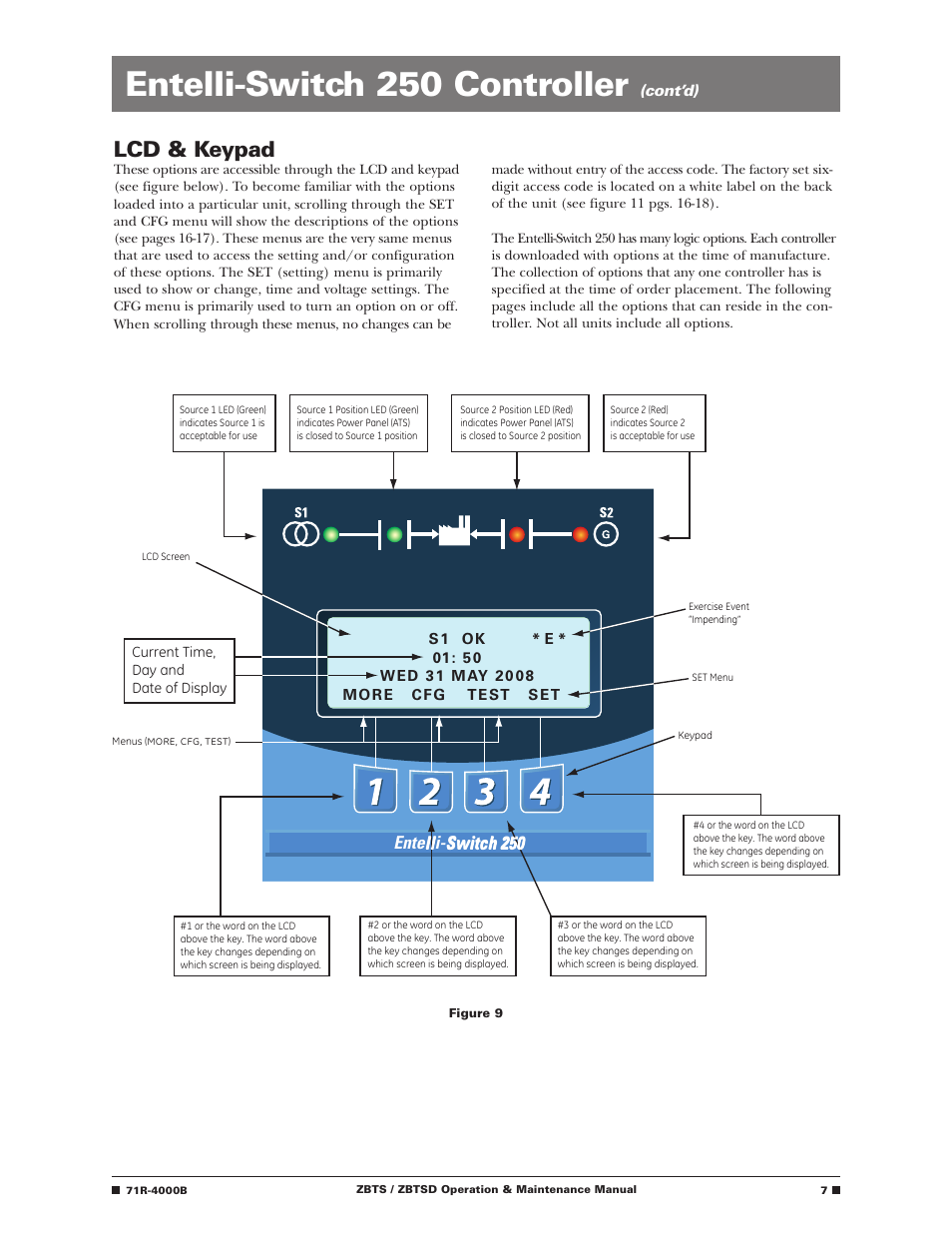 Entelli-switch 250 controller, Lcd & keypad, Entelli-switch 250 | GE Industrial Solutions ZBTSD Series User Manual | Page 9 / 36