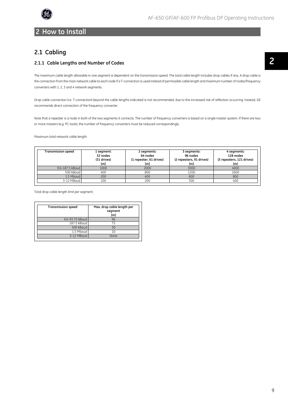 2 how to install, 1 cabling, 1 cable lengths and number of codes | GE Industrial Solutions AF-600 FP Profibus DP User Manual | Page 10 / 91