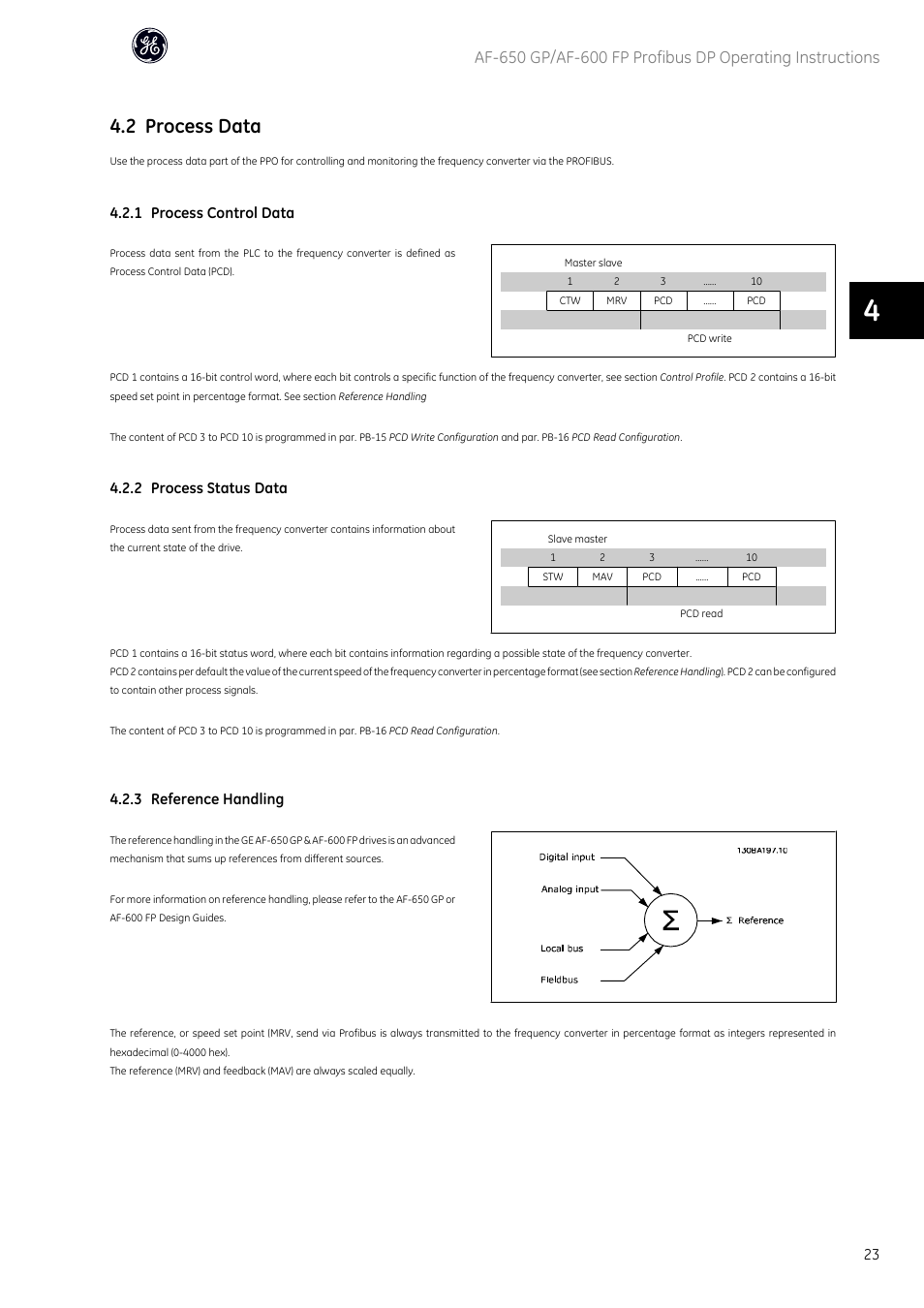2 process data, 1 process control data, 2 process status data | 3 reference handling | GE Industrial Solutions AF-600 FP Profibus DP User Manual | Page 24 / 91