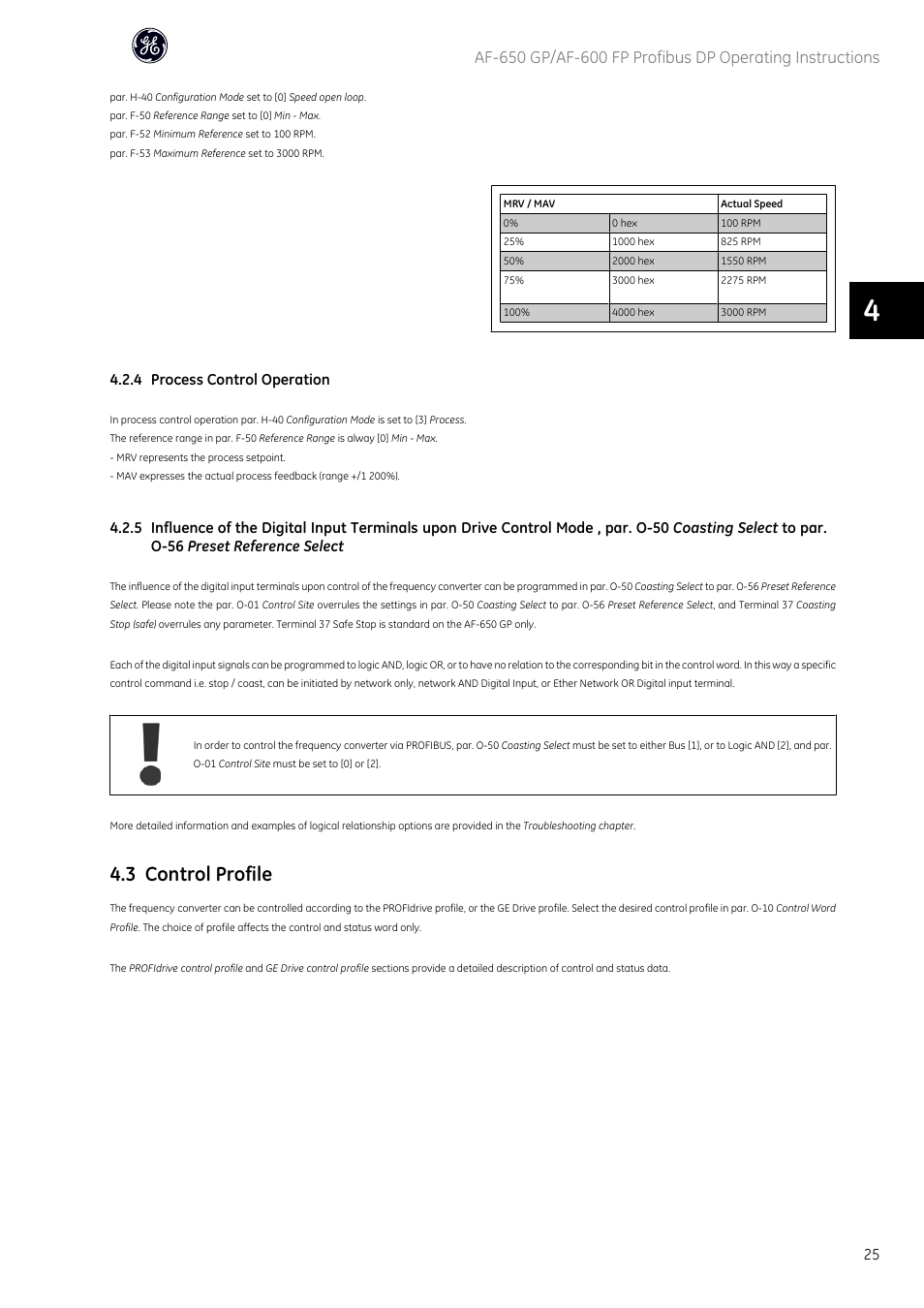 3 control profile | GE Industrial Solutions AF-600 FP Profibus DP User Manual | Page 26 / 91