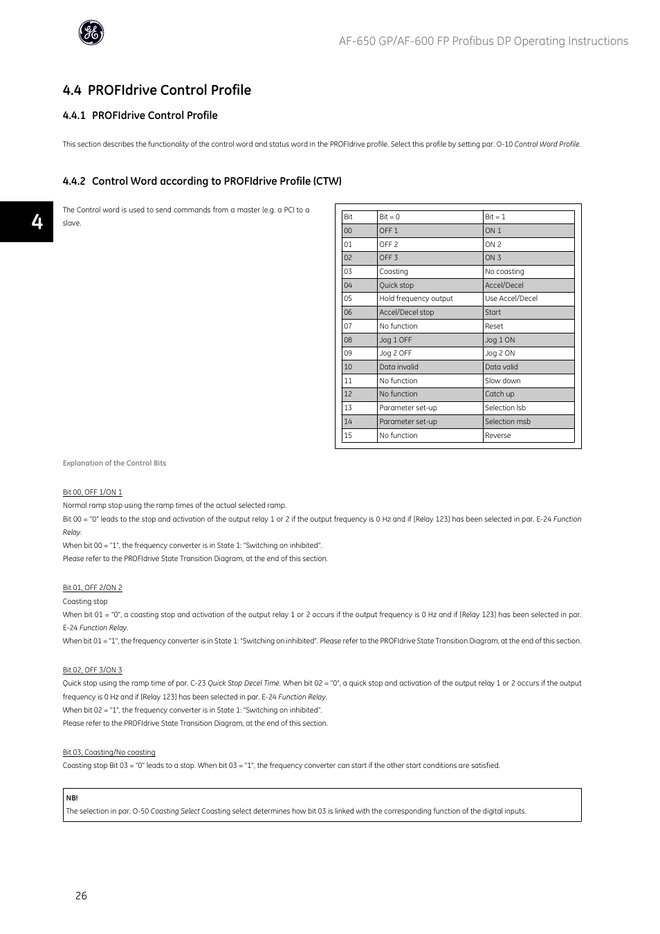 4 profidrive control profile, 1 profidrive control profile | GE Industrial Solutions AF-600 FP Profibus DP User Manual | Page 27 / 91