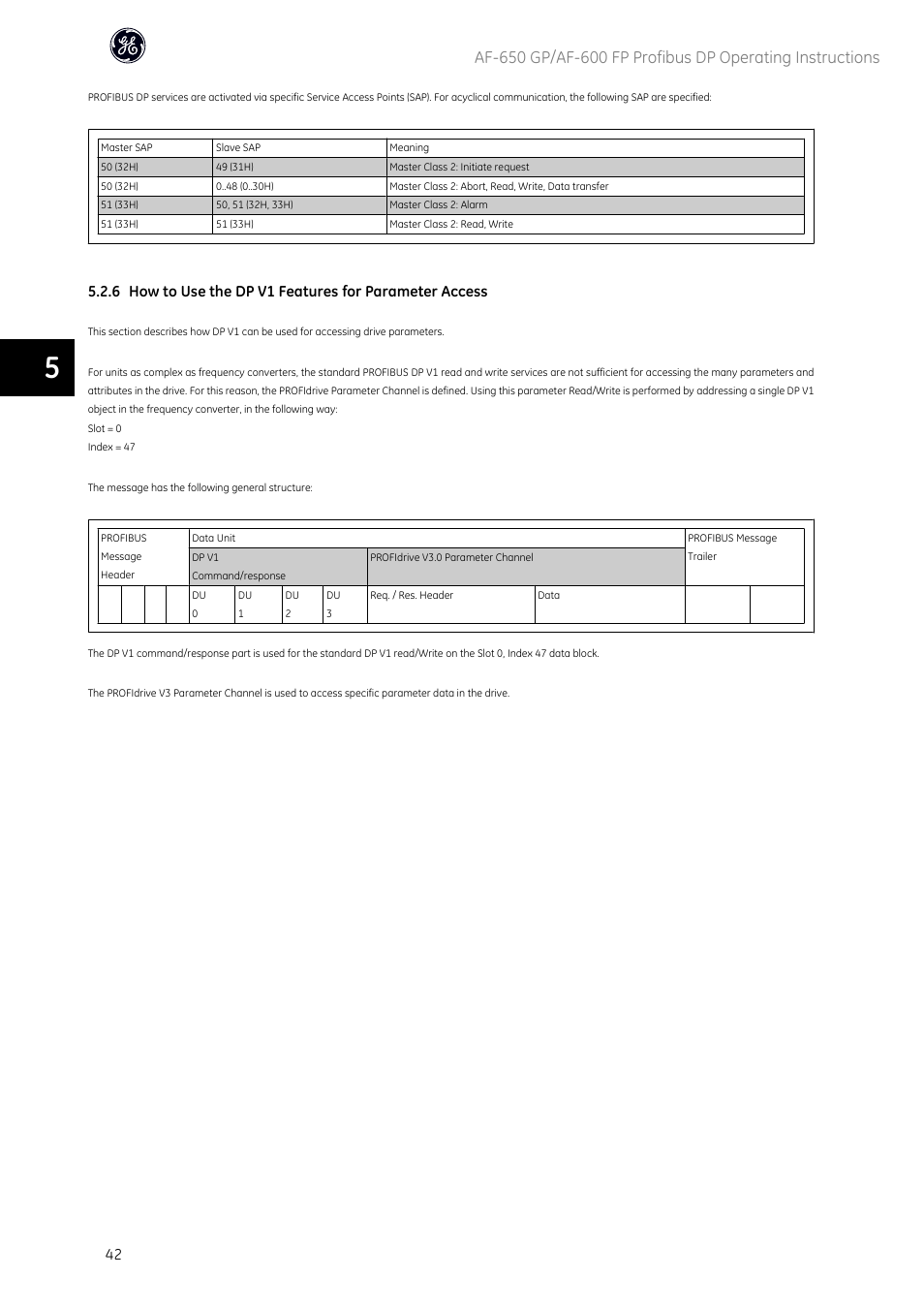 GE Industrial Solutions AF-600 FP Profibus DP User Manual | Page 43 / 91