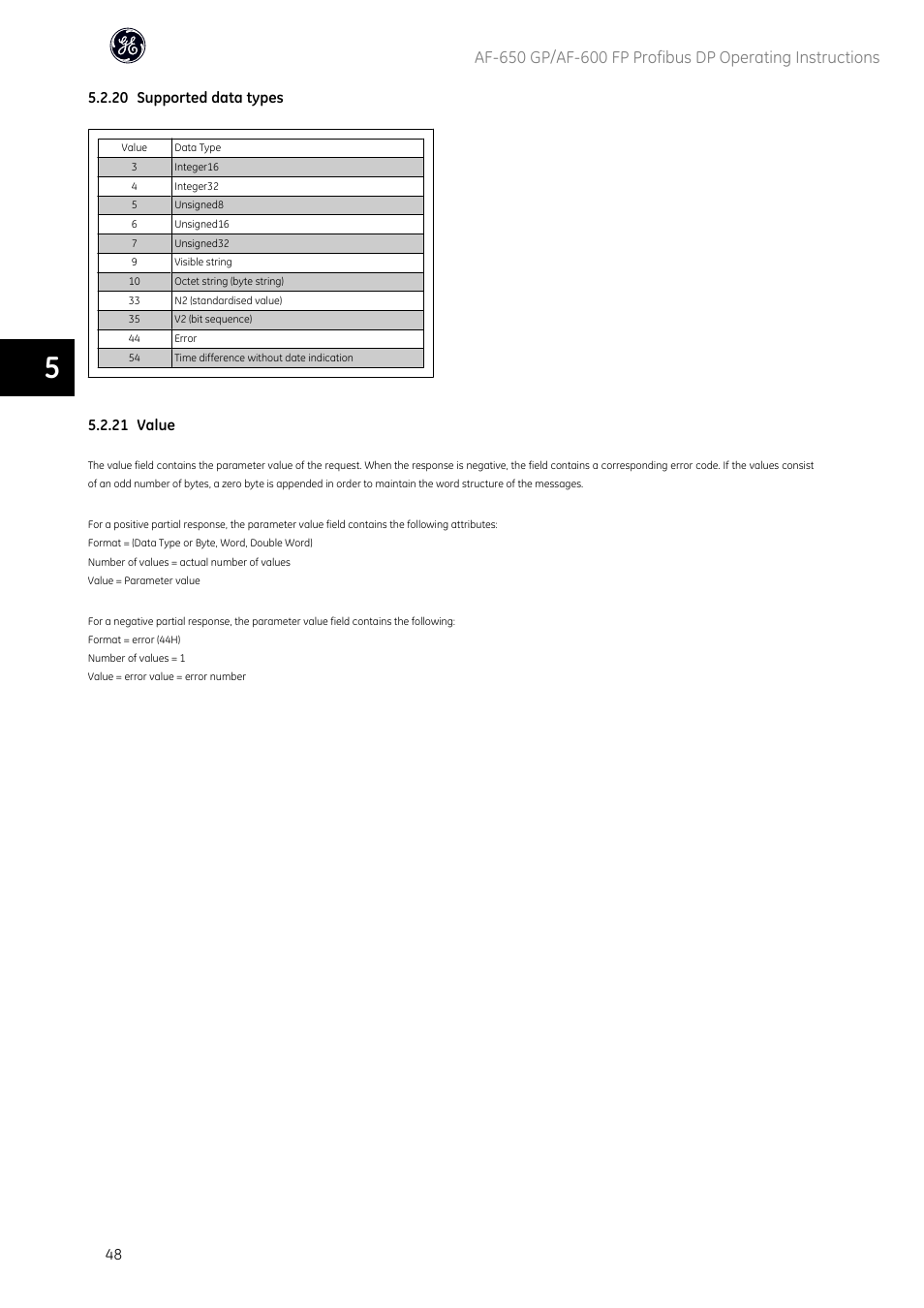 20 supported data types, 21 value | GE Industrial Solutions AF-600 FP Profibus DP User Manual | Page 49 / 91
