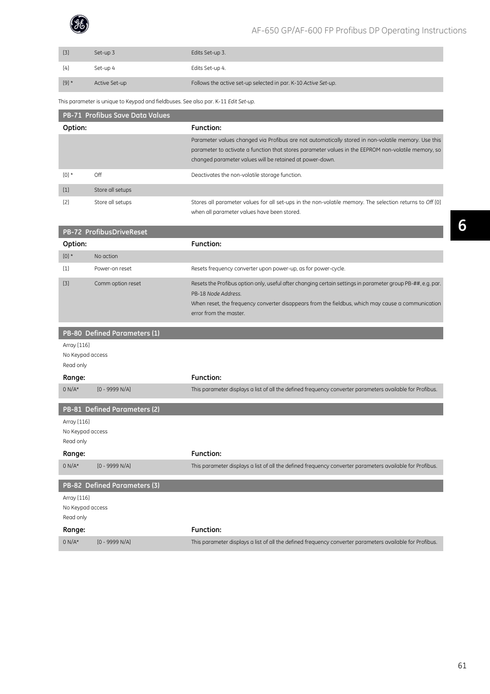 GE Industrial Solutions AF-600 FP Profibus DP User Manual | Page 62 / 91