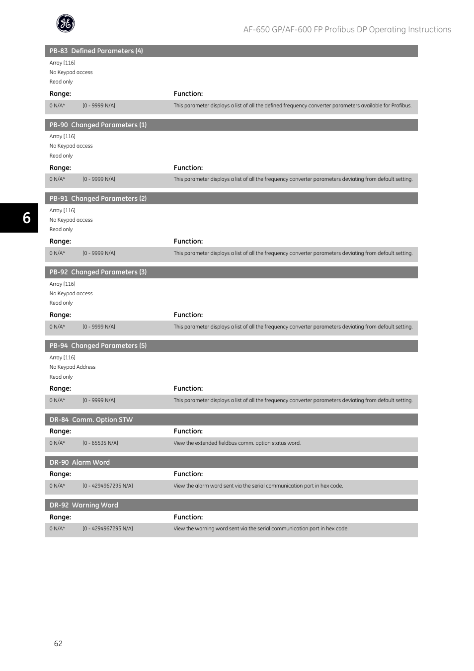 GE Industrial Solutions AF-600 FP Profibus DP User Manual | Page 63 / 91