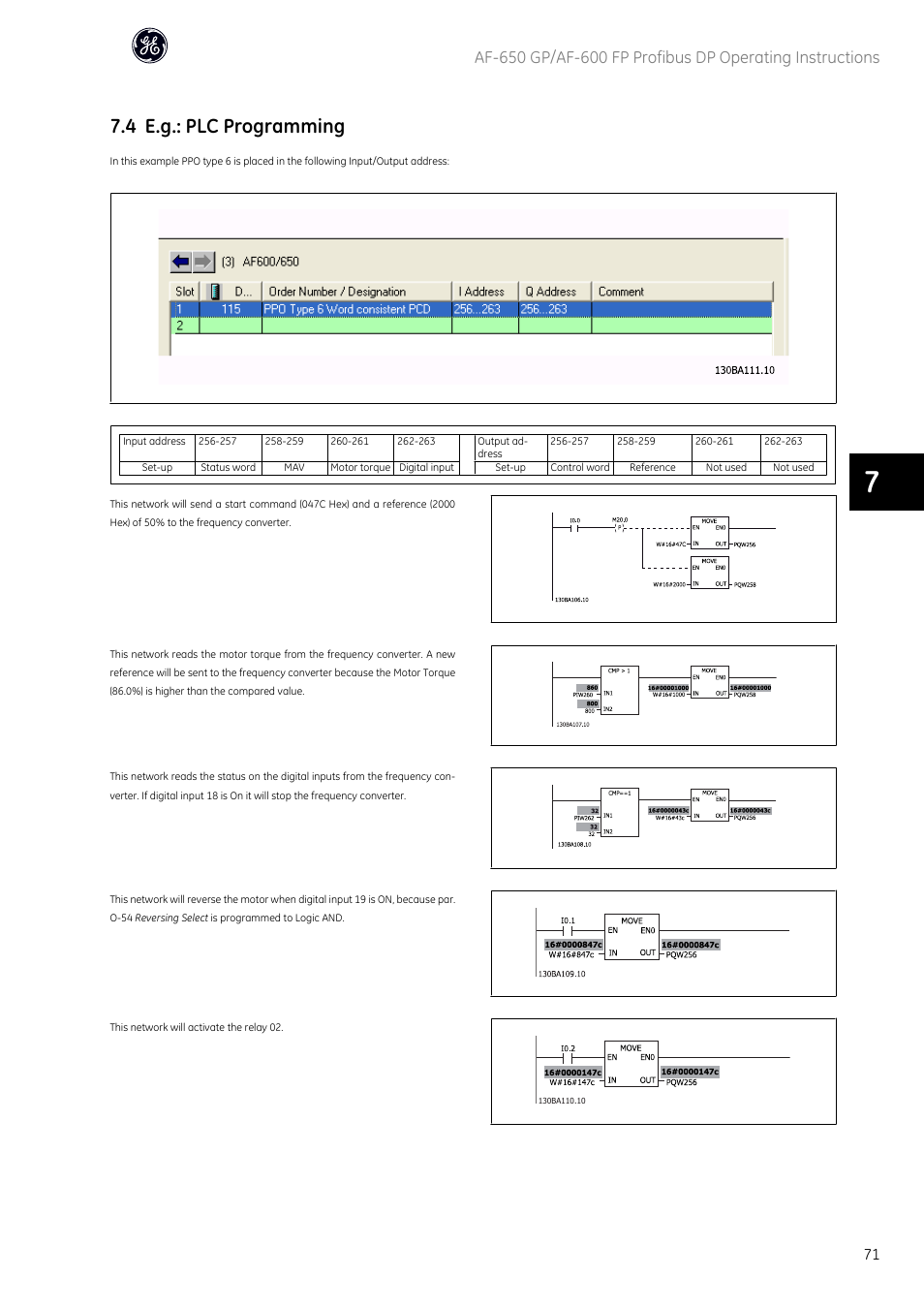 4 e.g.: plc programming | GE Industrial Solutions AF-600 FP Profibus DP User Manual | Page 72 / 91